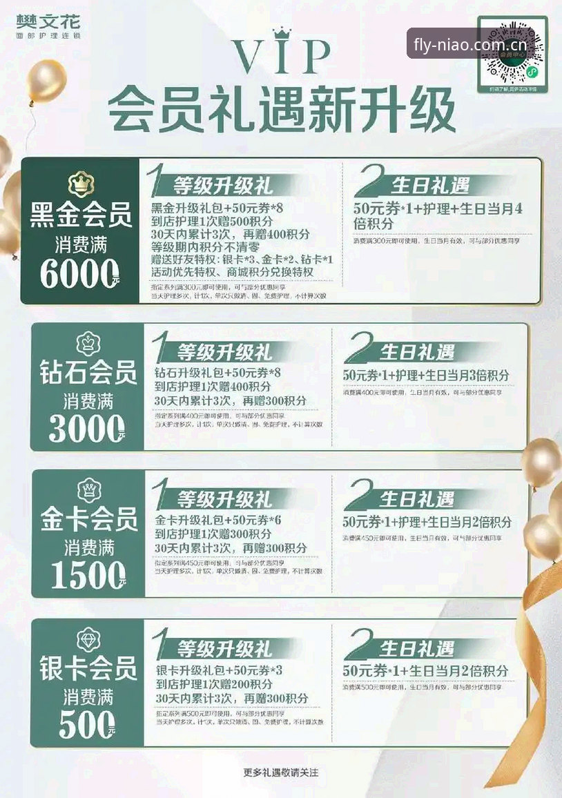 深度揭秘：小鸟体育会员福利背后的隐藏价值与解锁秘诀